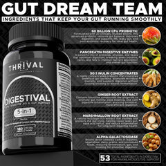 Thrival Digestival capsules closeup revealing probiotic blend for balance.