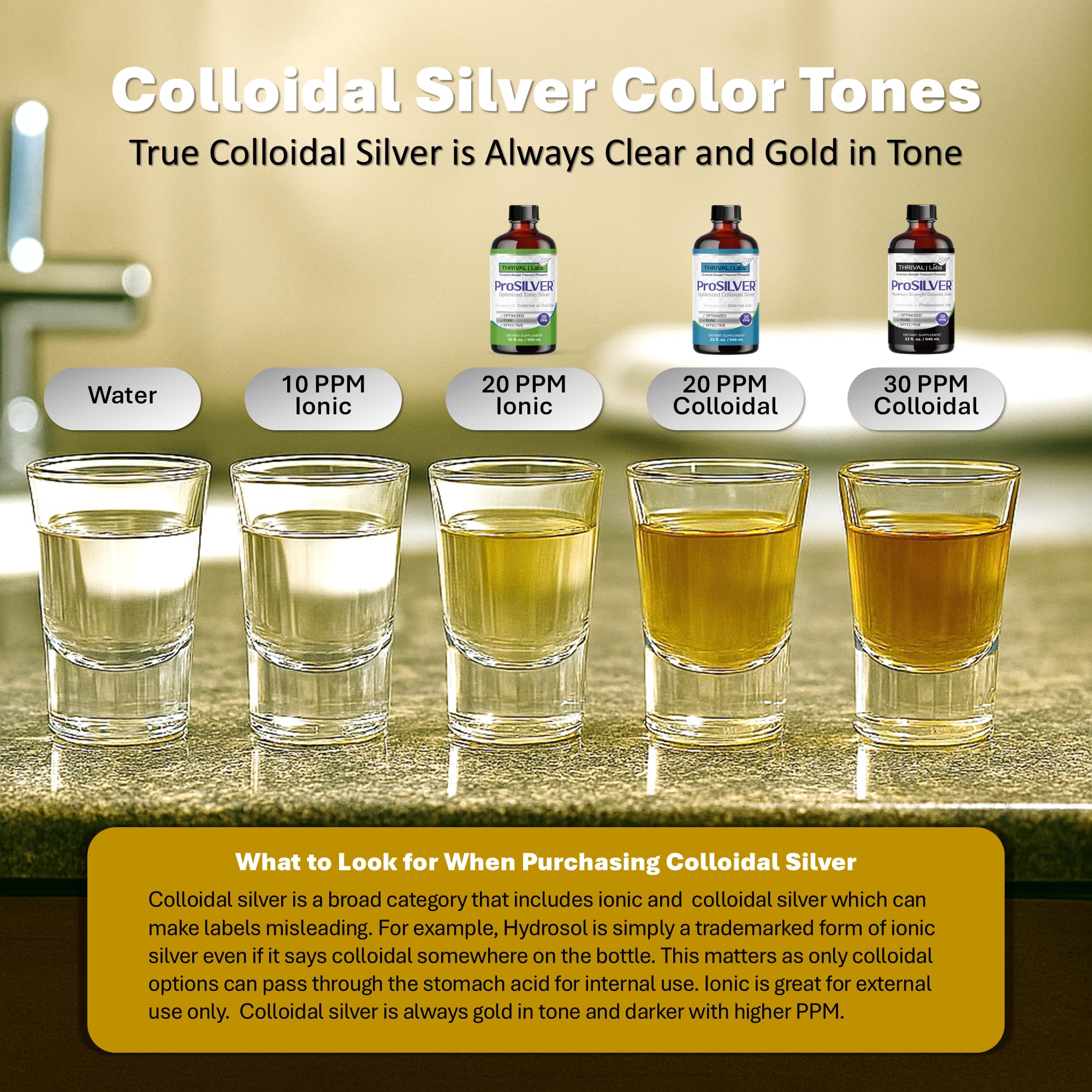 Thrival Labs ProSILVER daily-use scene suggesting simple health routine