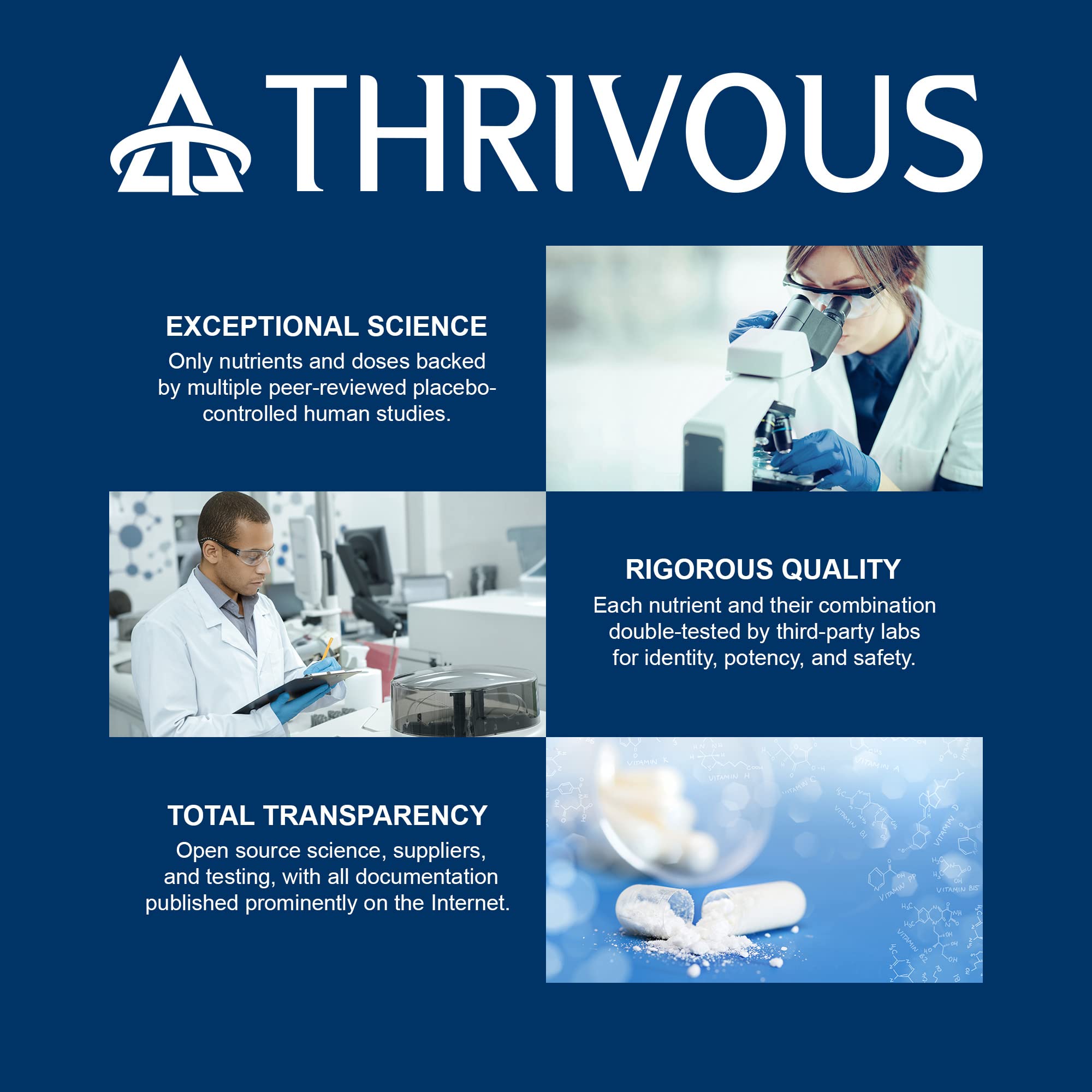 Thrivous Vitality Geroprotecter capsules closeup highlighting vegan capsules for daily use.
