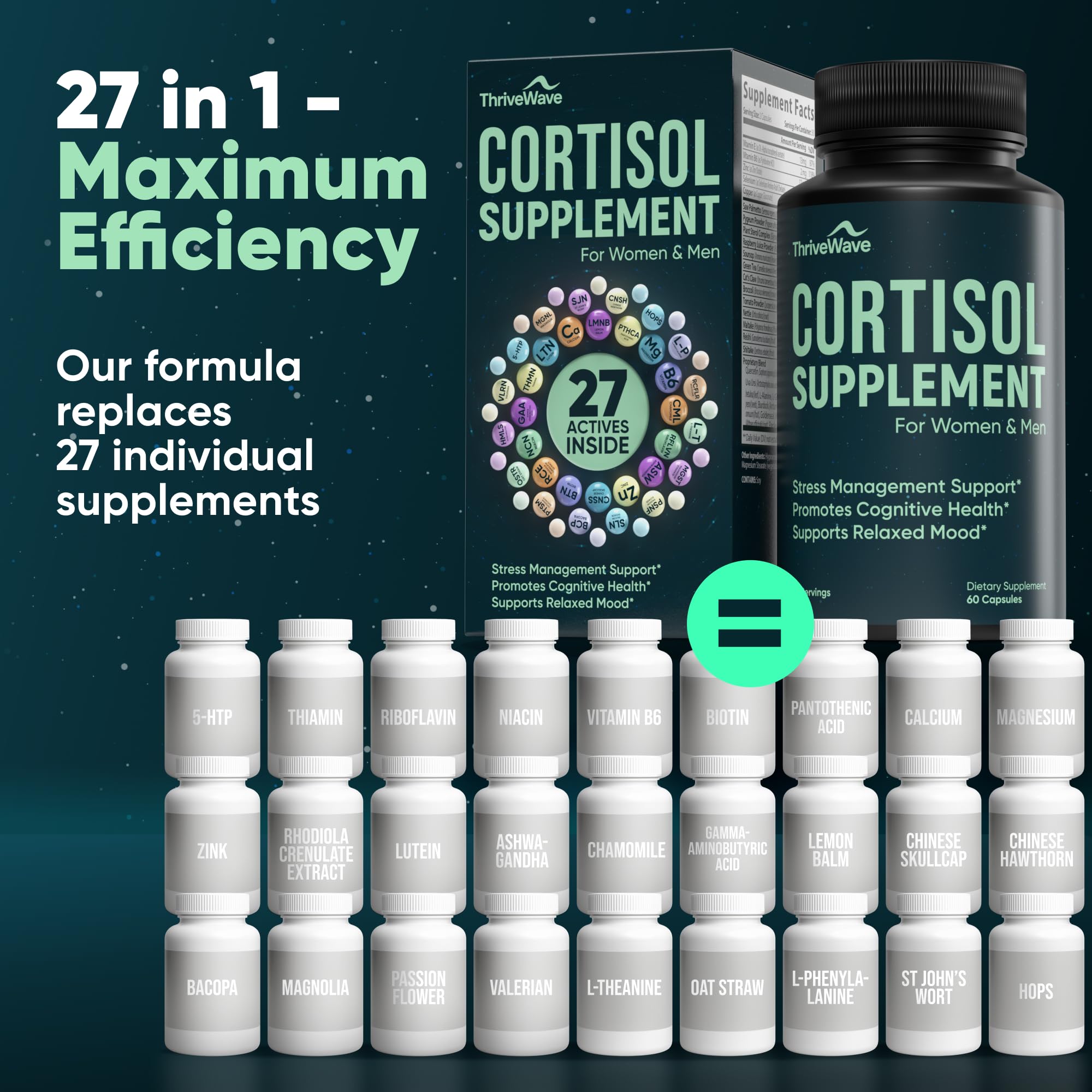 ThriveWave 60-capsule bottle packaging for daily resilience.