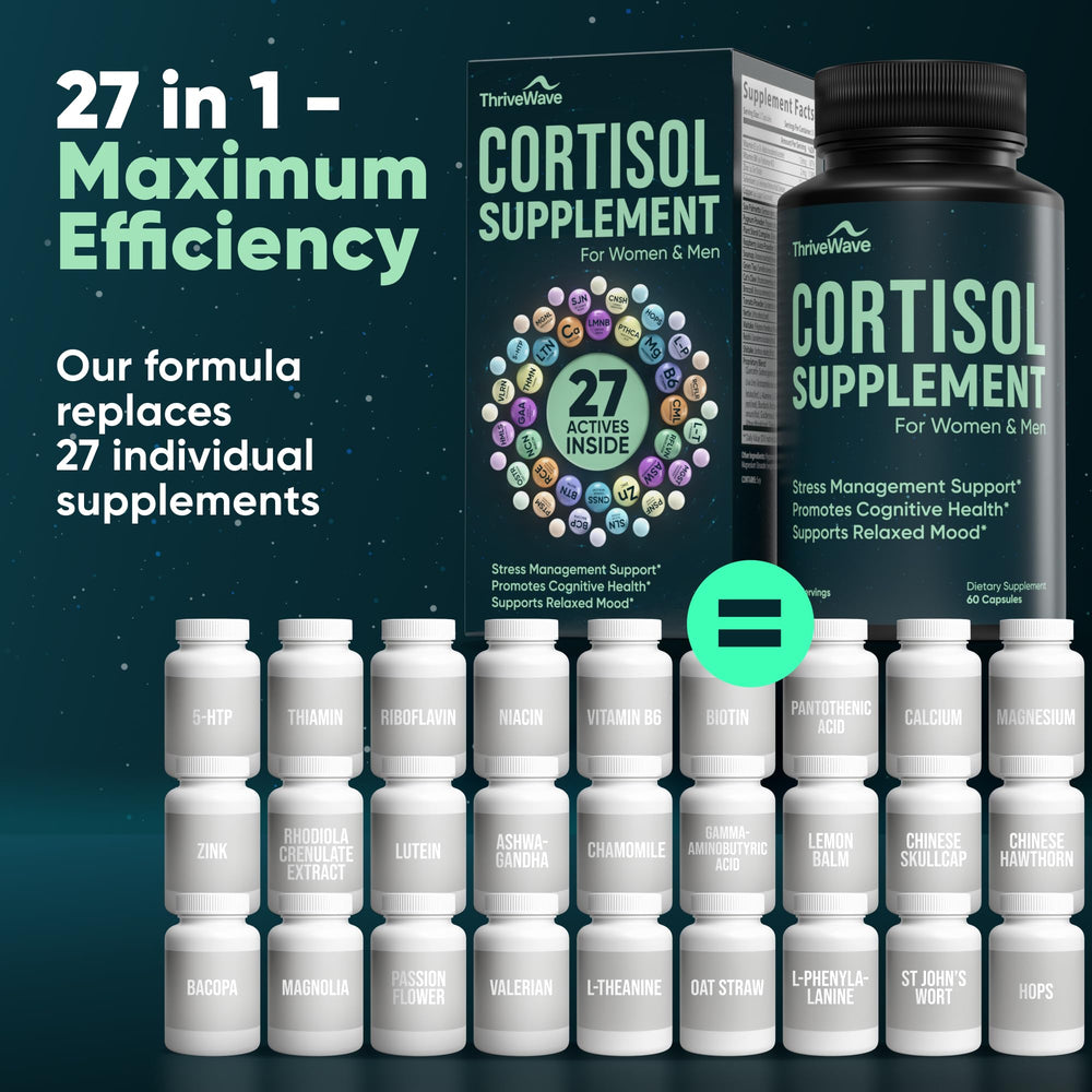 ThriveWave 60-capsule bottle packaging for daily resilience.