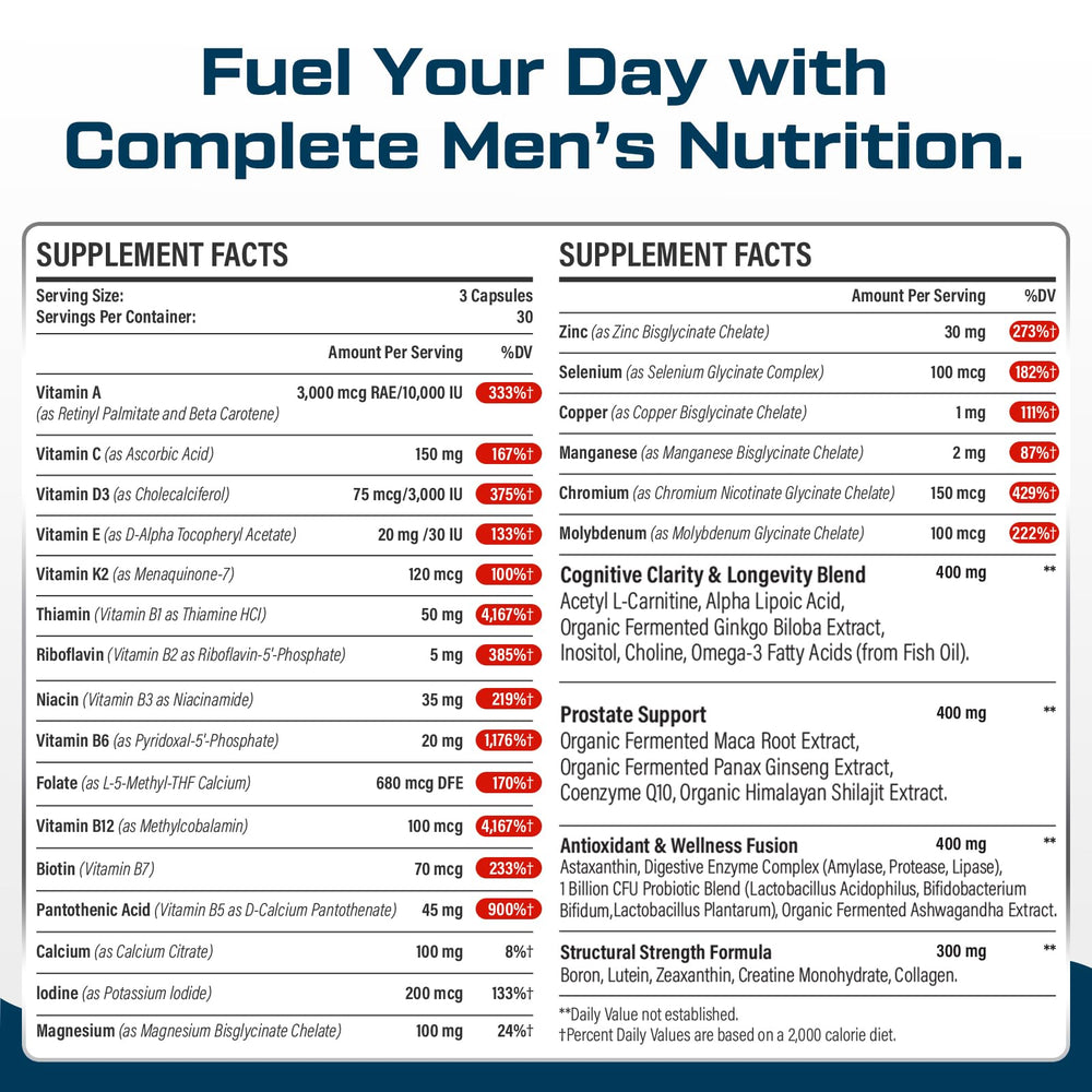 Bottle with dosage instructions simple daily routine