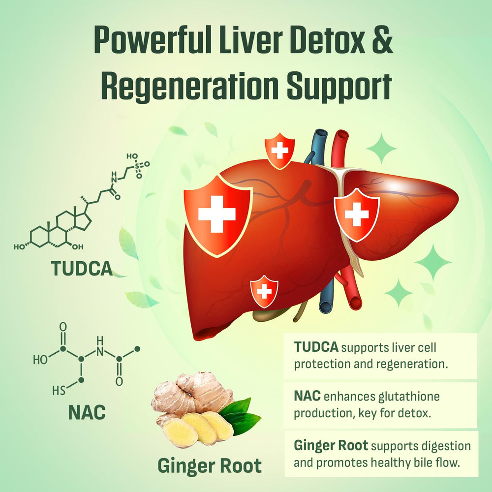 ThrivyThystle HepaPure Probiotics blend image emphasizes gut-liver axis support.