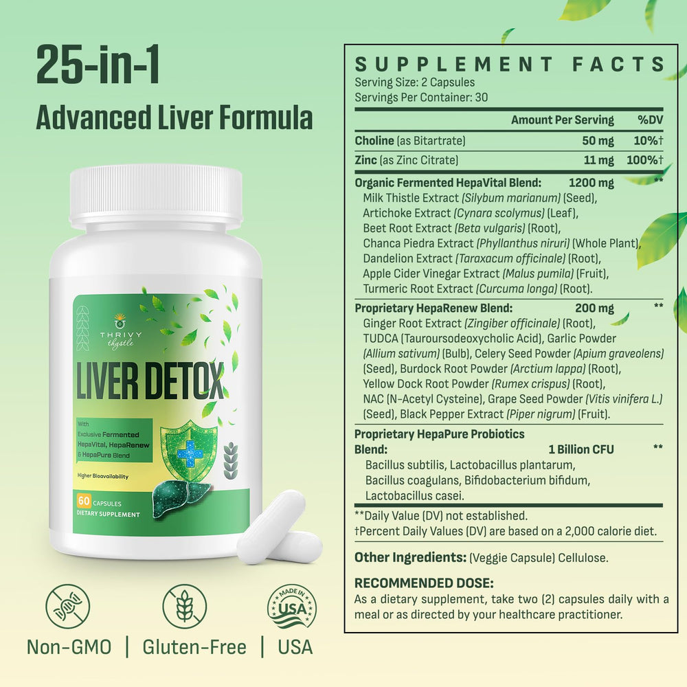 ThrivyThystle liver detox capsules closeup highlighting vegan capsules for clean nutrition.