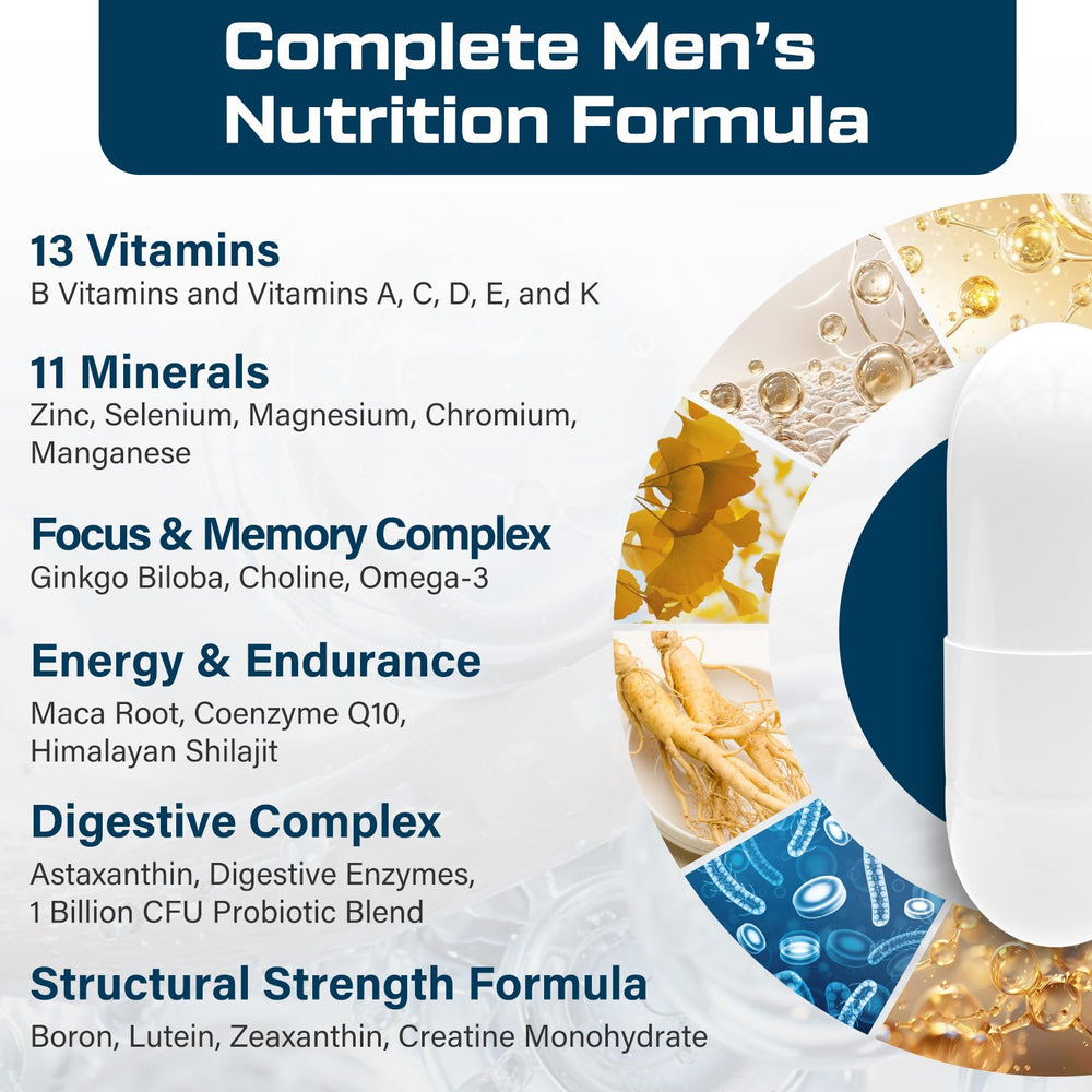 ThrivyThystle capsules image easy daily routine for men 50+