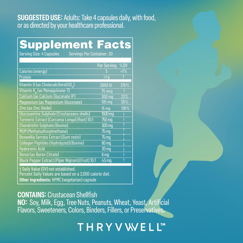 ThryvWell Jointly capsules close-up highlighting easy daily tablets