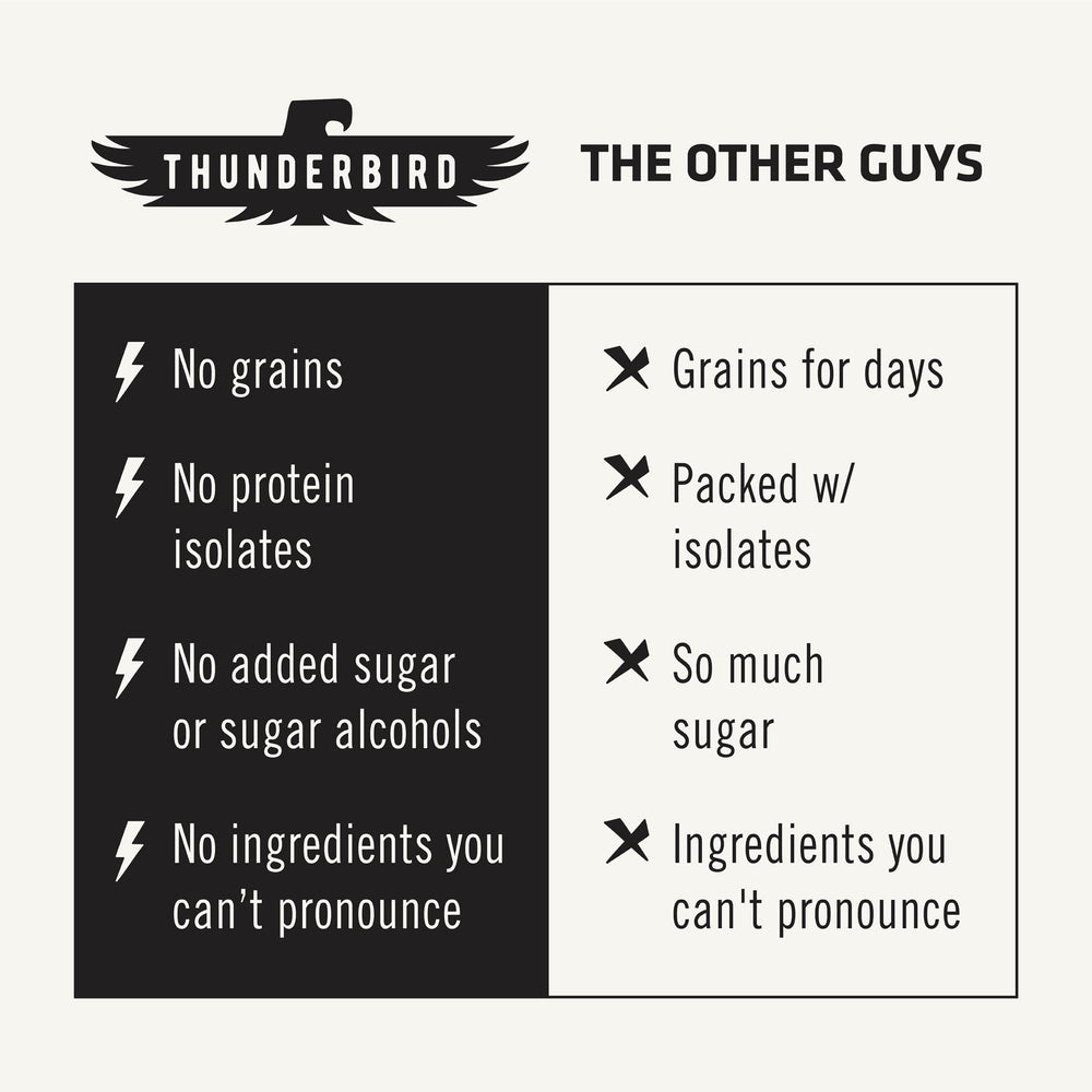 Thunderbird bars gluten-free packaging display, convenient gluten-free option.