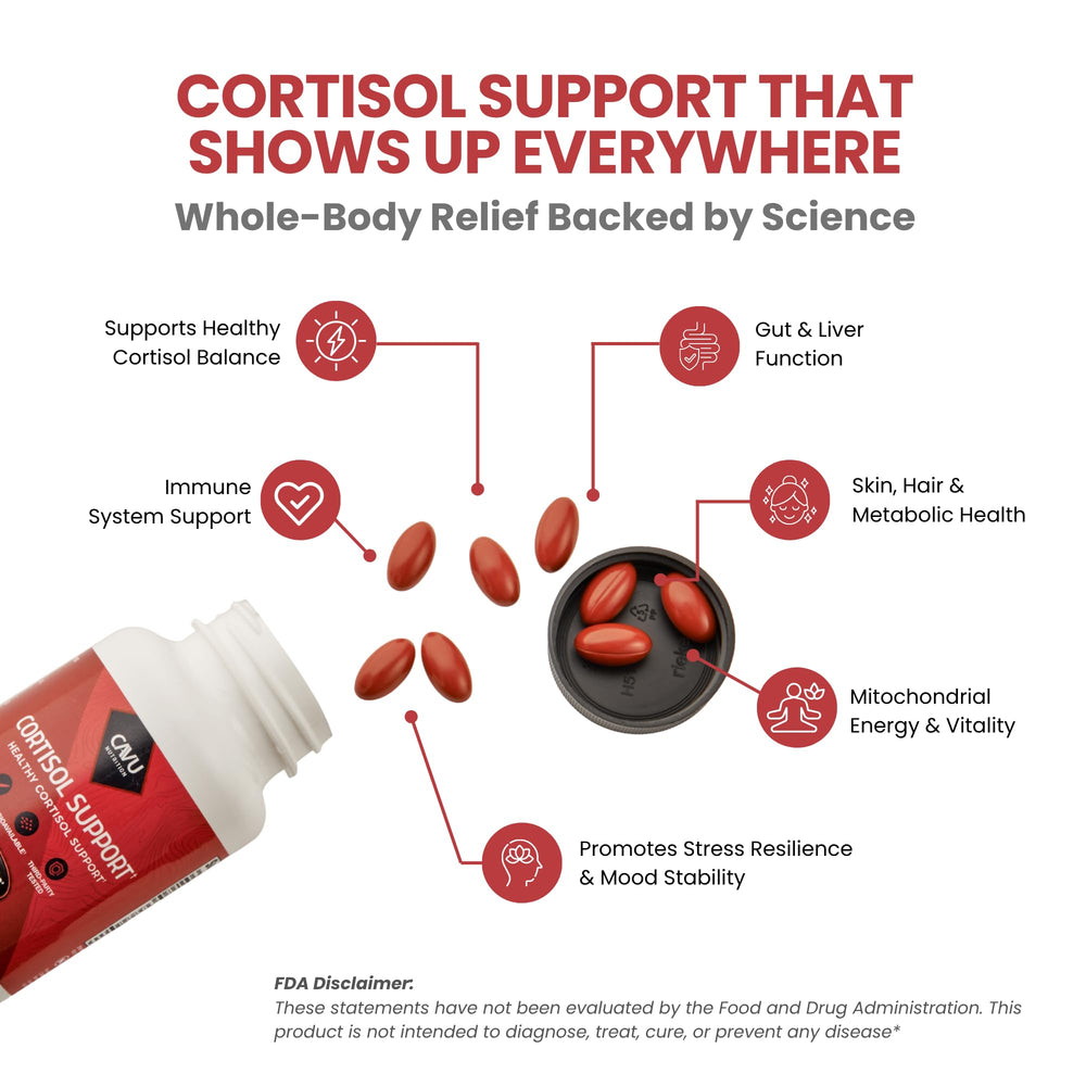 Capsules in hand show ThymoQuin Cortisol Manager for daily use.