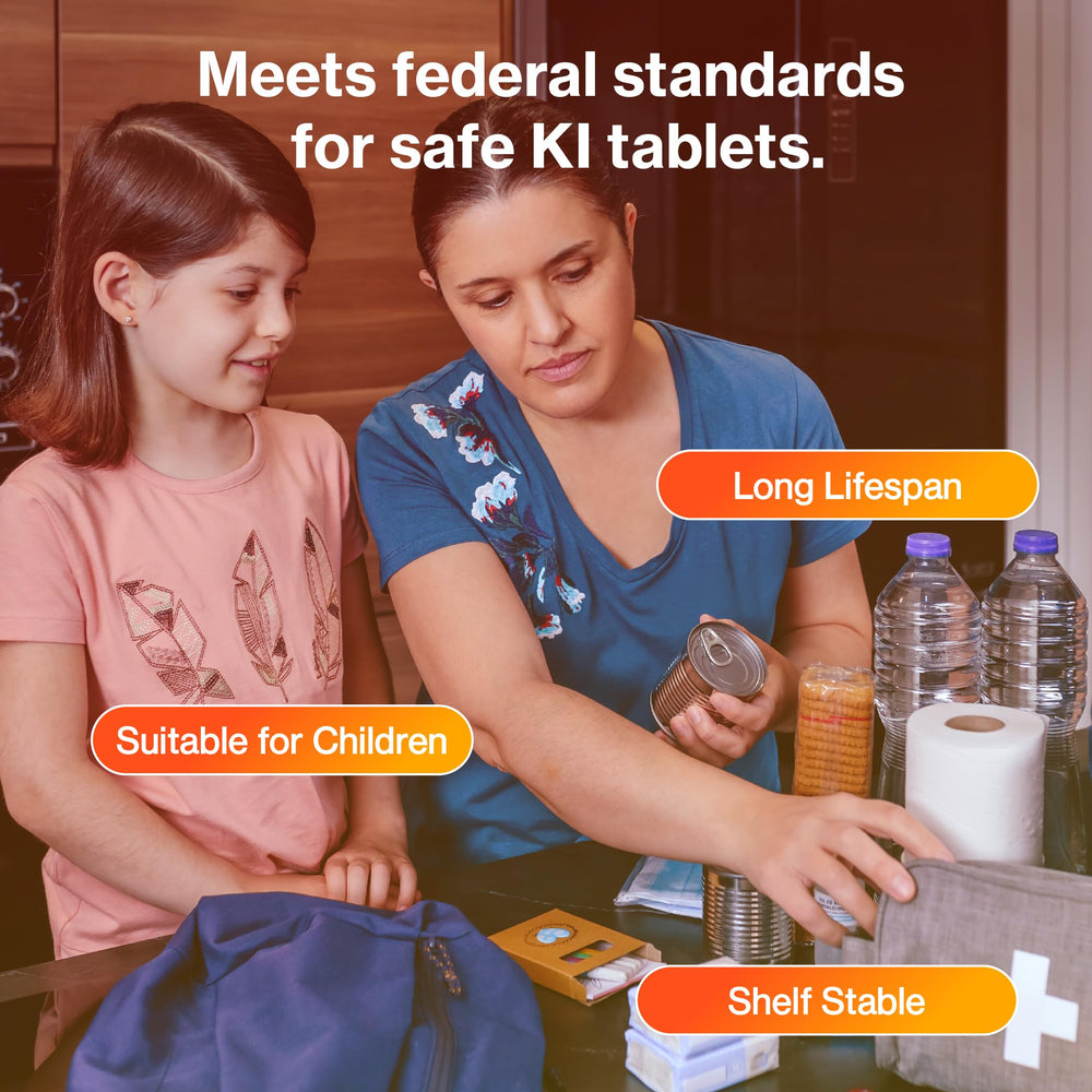 THYROSAFE tablets with score line, easy splitting for family dosing.