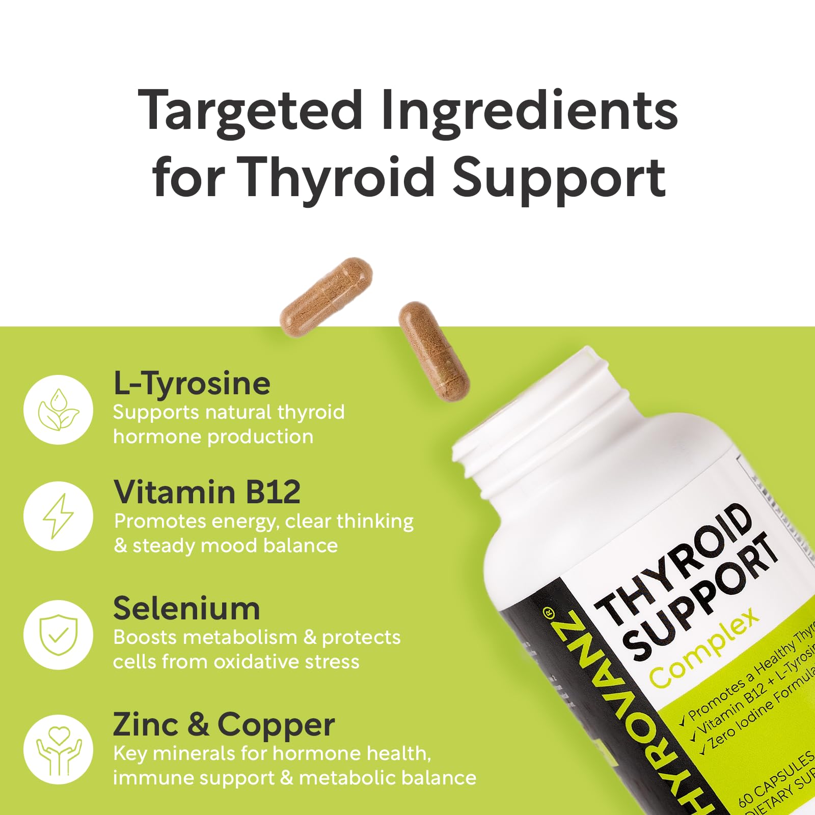 THYROVANZ daily-dose pack highlights two capsules per day.