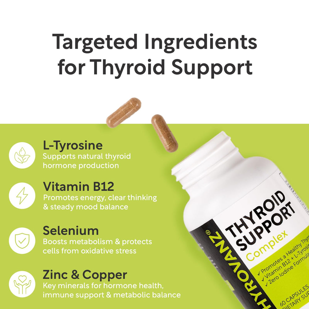 THYROVANZ daily-dose pack highlights two capsules per day.