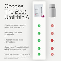 Timeline Mitopure Urolithin A Gummies bottle pour demonstrates convenient daily dose.
