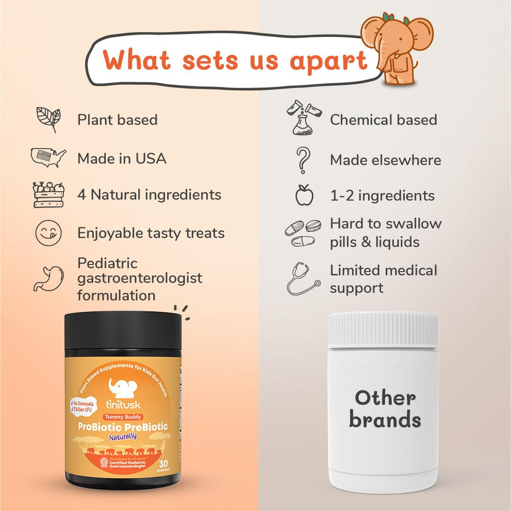 TINITUSK Tummy Buddy ingredients label with plant-based prebiotics