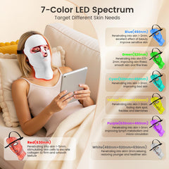 Tinkoola 120 LED beads deliver full-face, consistent light exposure.
