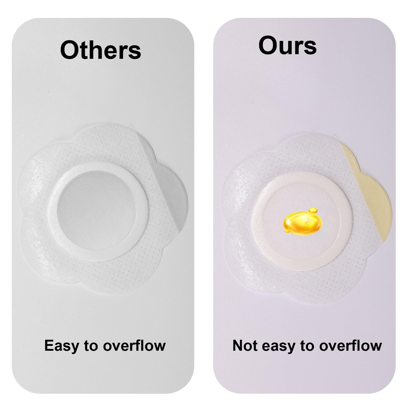 Tinoaly belly-button patch with leak-proof design for routine wear