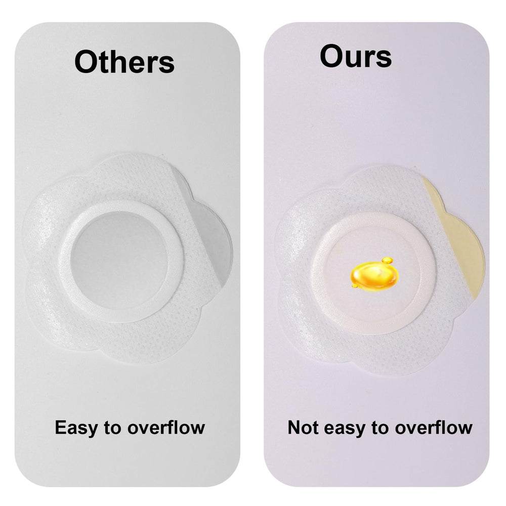 Tinoaly belly-button patch with leak-proof design for routine wear