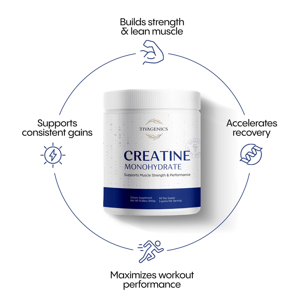 TIVAGENICS creatine powder jar closeup showing clean formula