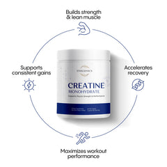 TIVAGENICS creatine powder jar closeup showing clean formula