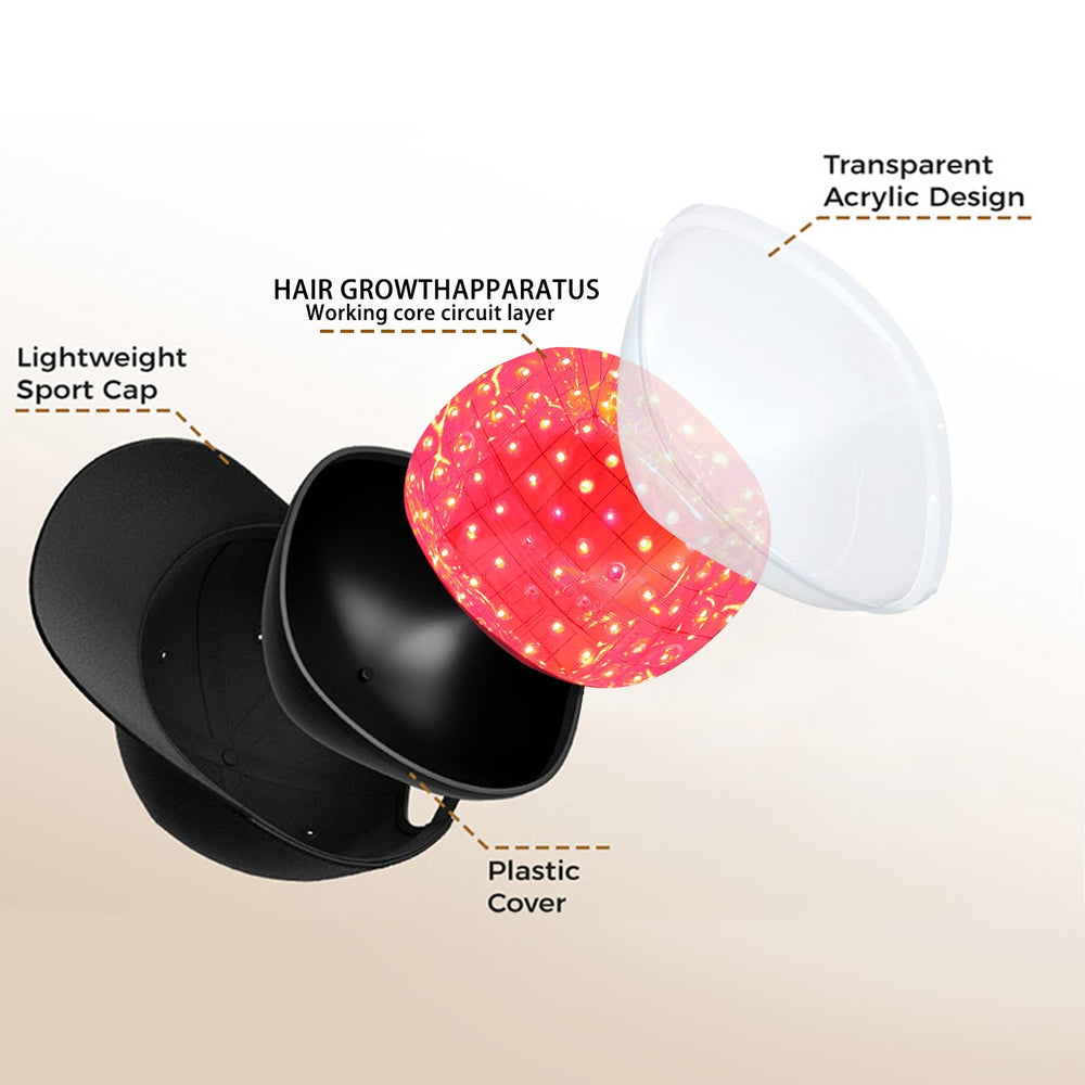 Tkcsoi red light cap in home spa setup for simple maintenance.