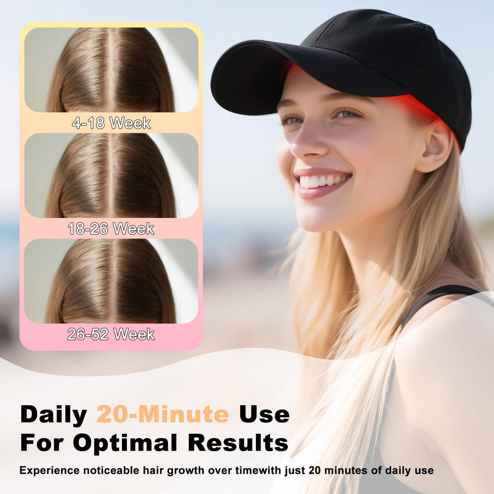 Tkcsoi red light cap showing secure fit for consistent scalp treatment.