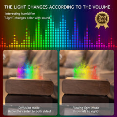 TMEHM ultrasonic mist diffusion delivers gentle humidification and aroma
