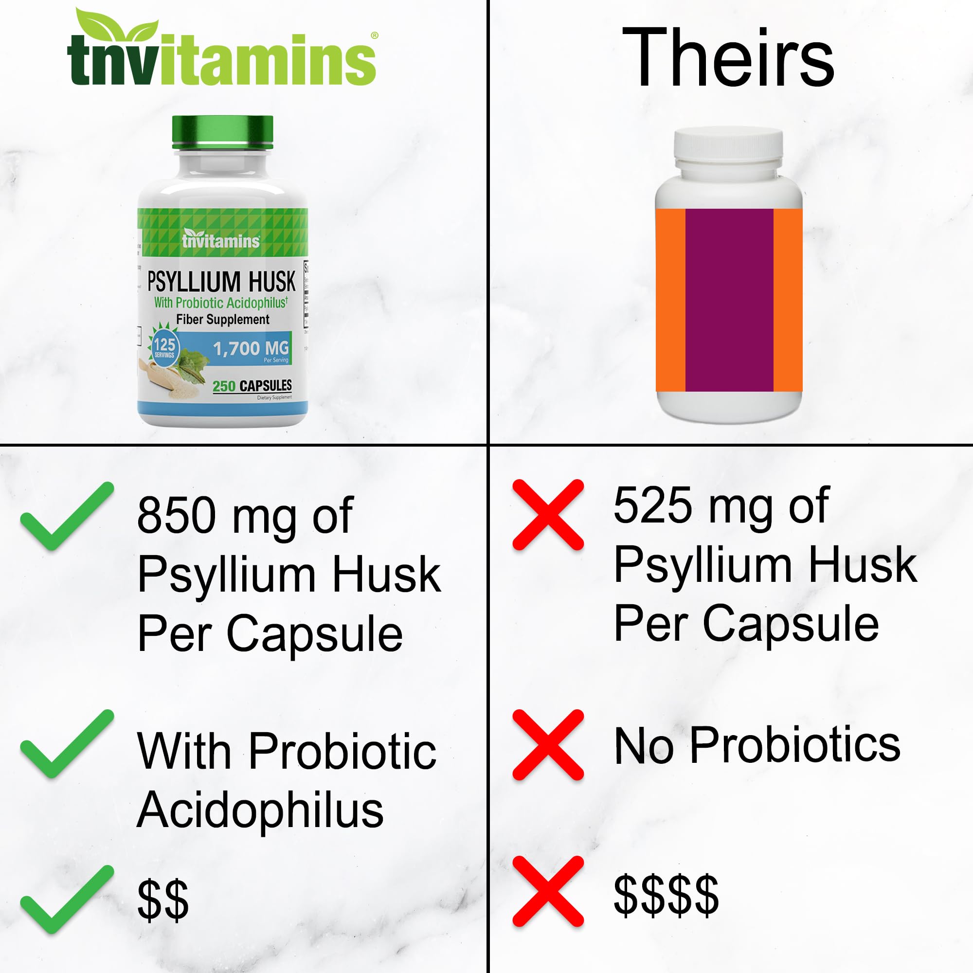 tnvitamins psyllium husk capsules feature card shows fiber blend and probiotic inclusion.