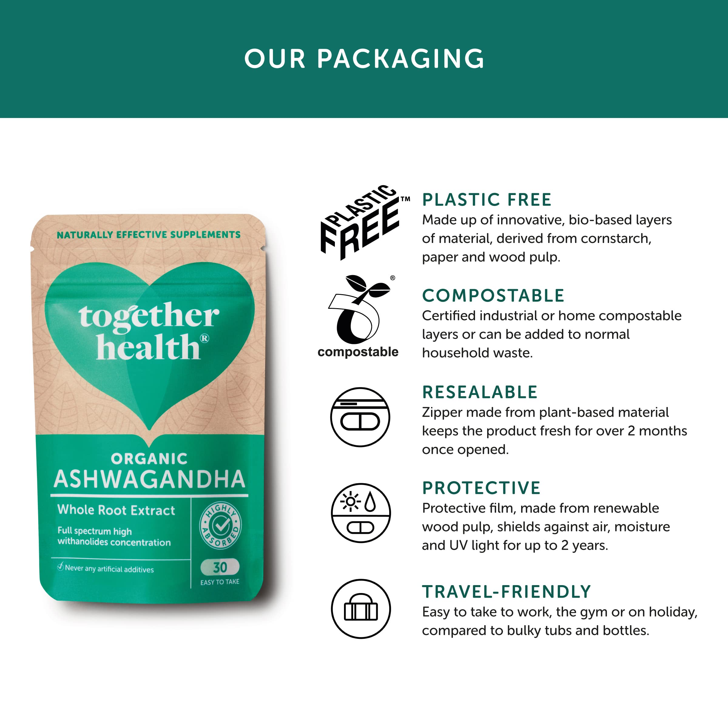 Together Ashwagandha label texture closeup shows organic, vegan formulation.