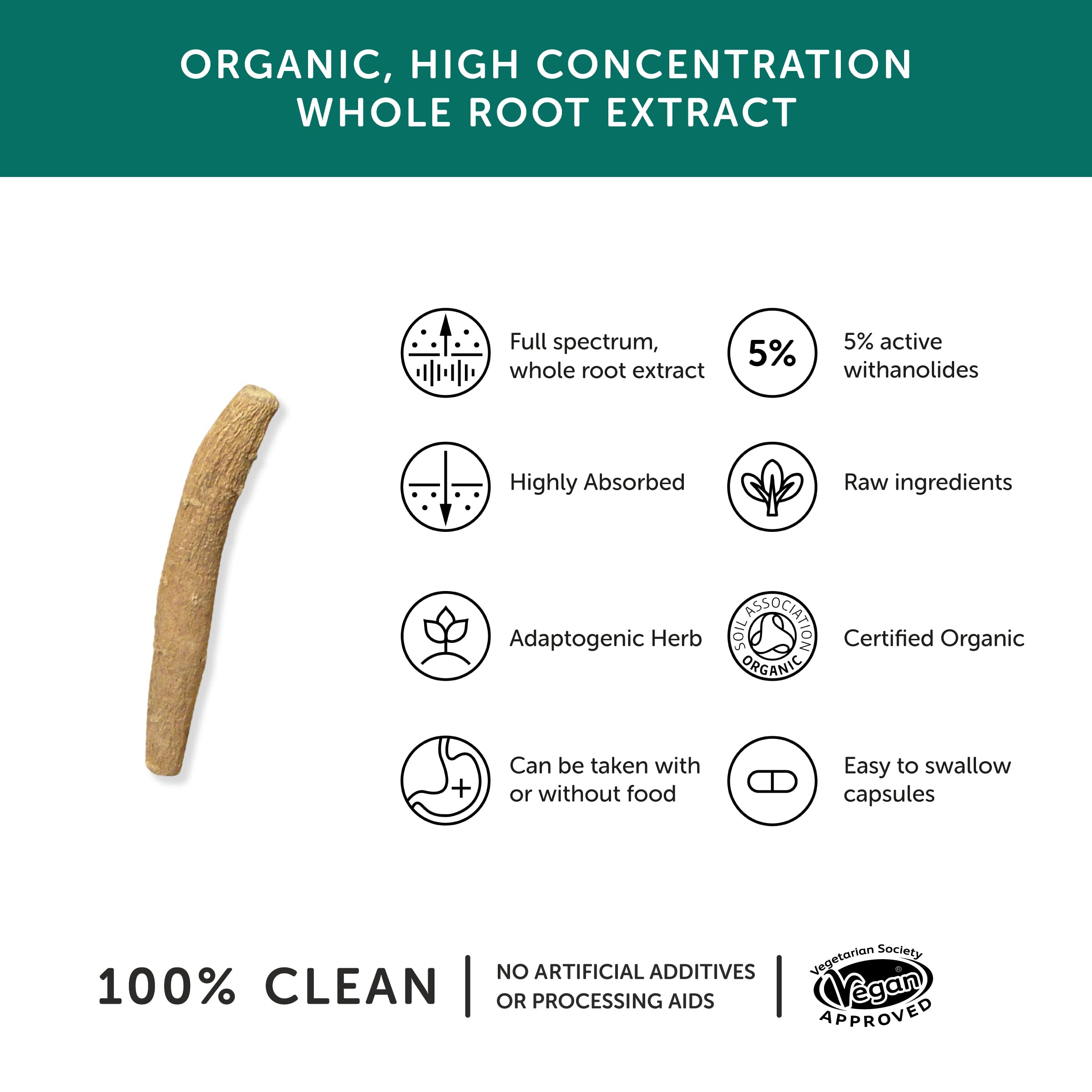 Together Ashwagandha root extract label closeup emphasizes full-spectrum, high concentration.