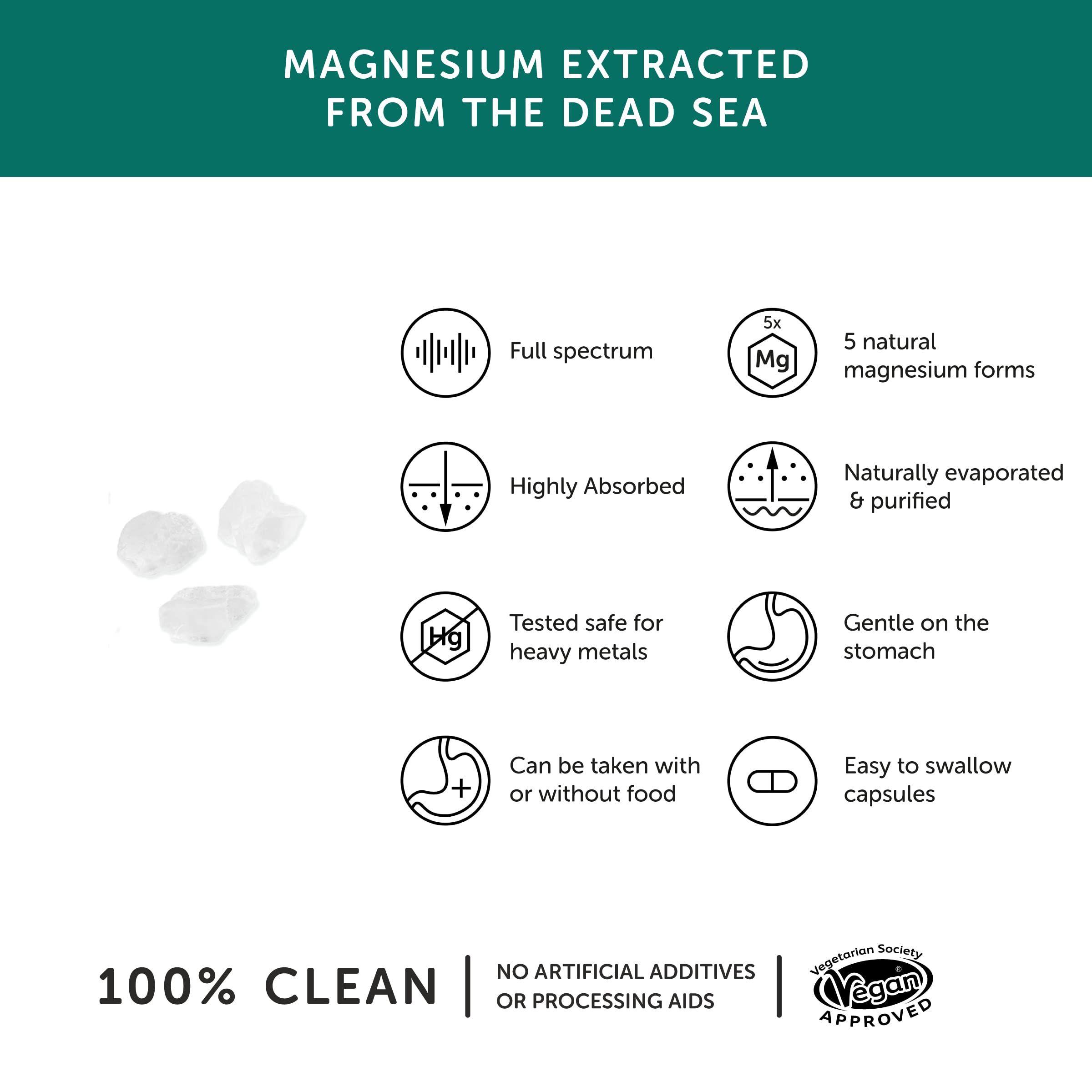 Together Health Marine Magnesium bottle back label with ingredients