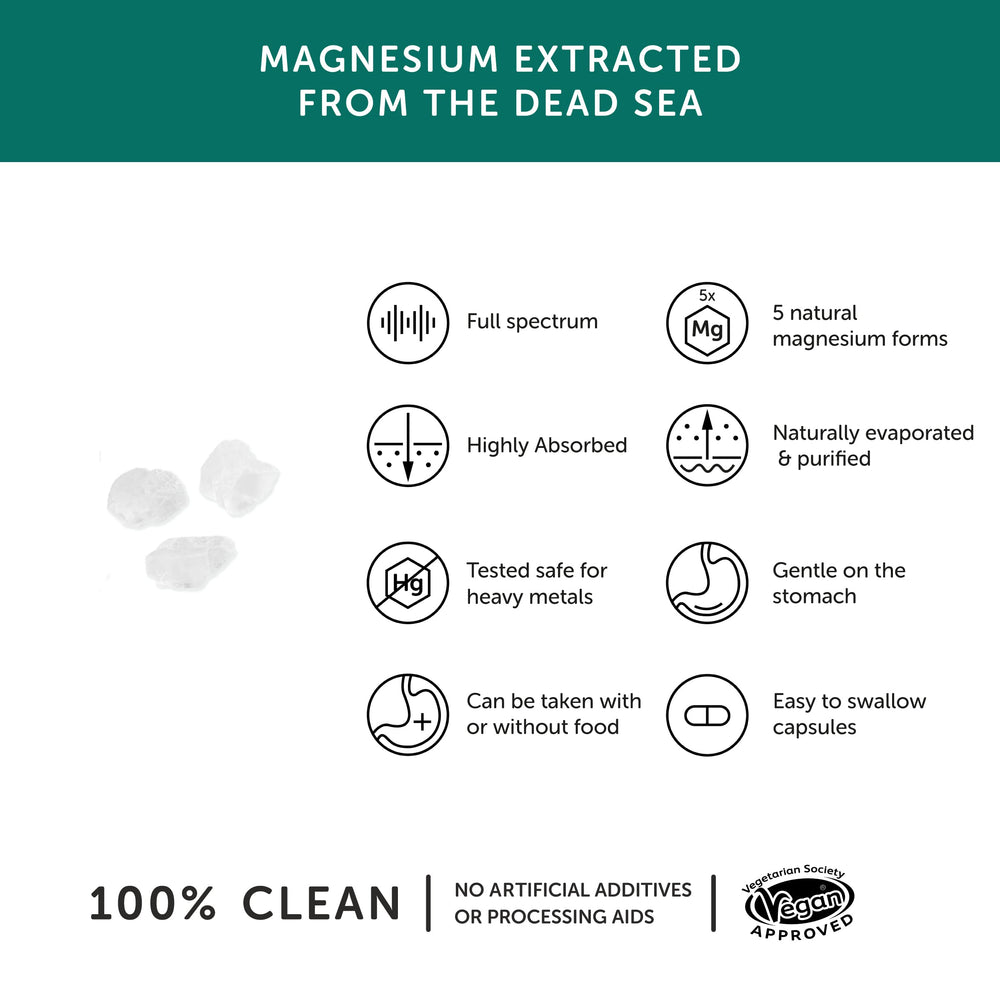 Together Health Marine Magnesium bottle back label with ingredients