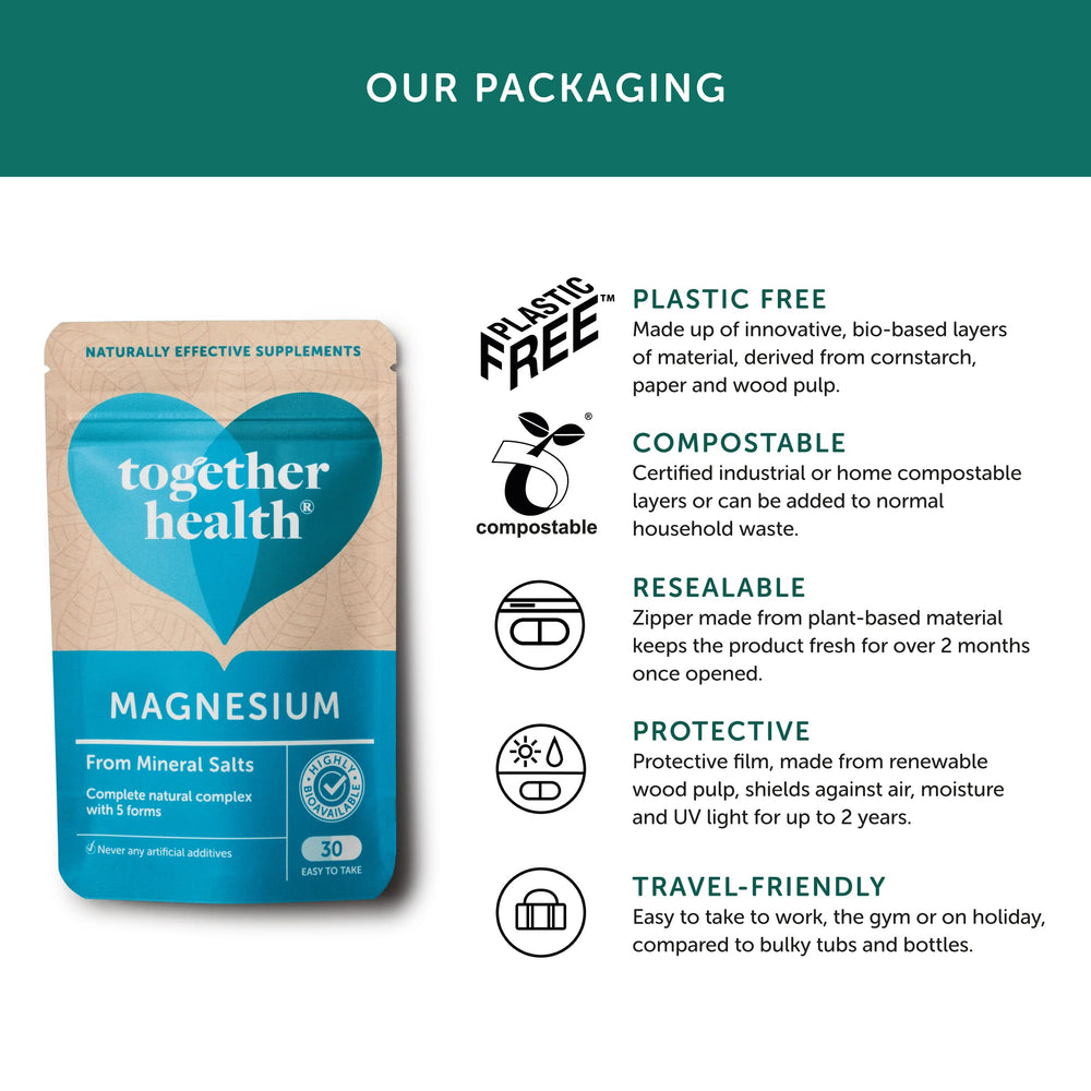 Together Health logo on Together Health Marine Magnesium label