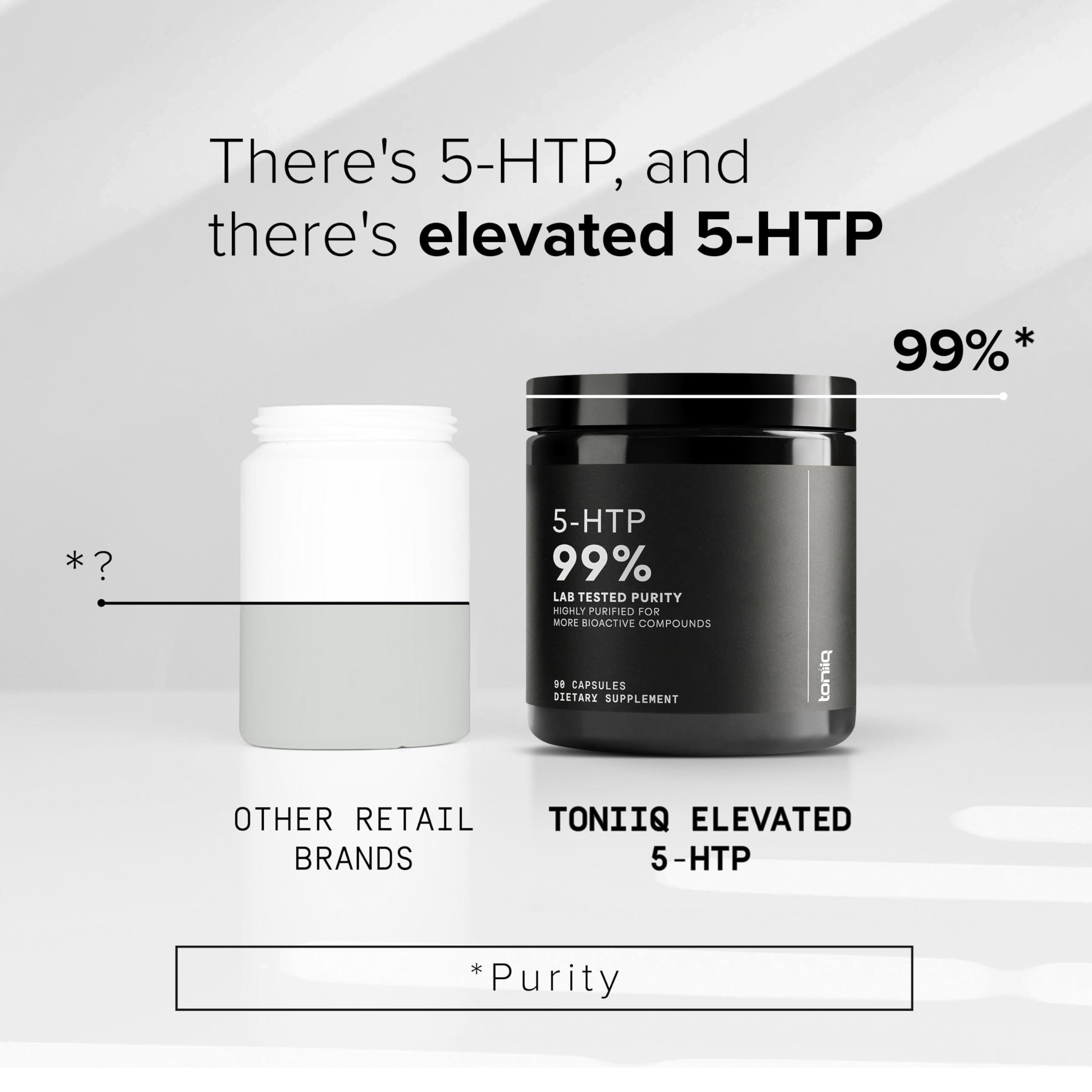 Toniiq GMP facility image illustrating high-standard USA manufacturing