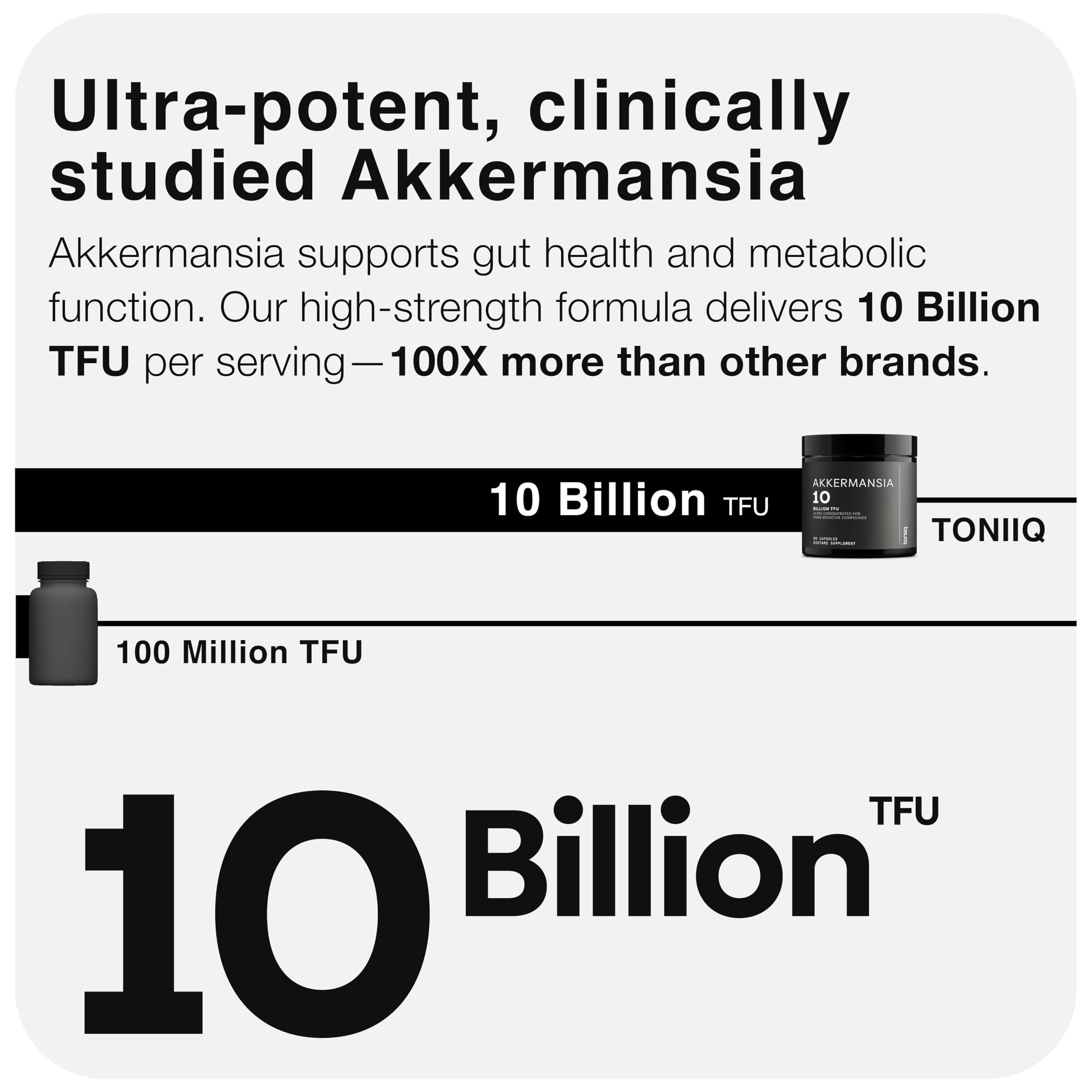 Toniiq Akkermansia Probiotic GMP facility badge reinforces integrity.