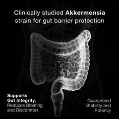 Toniiq Akkermansia Probiotic third-party results page confirms verified potency.