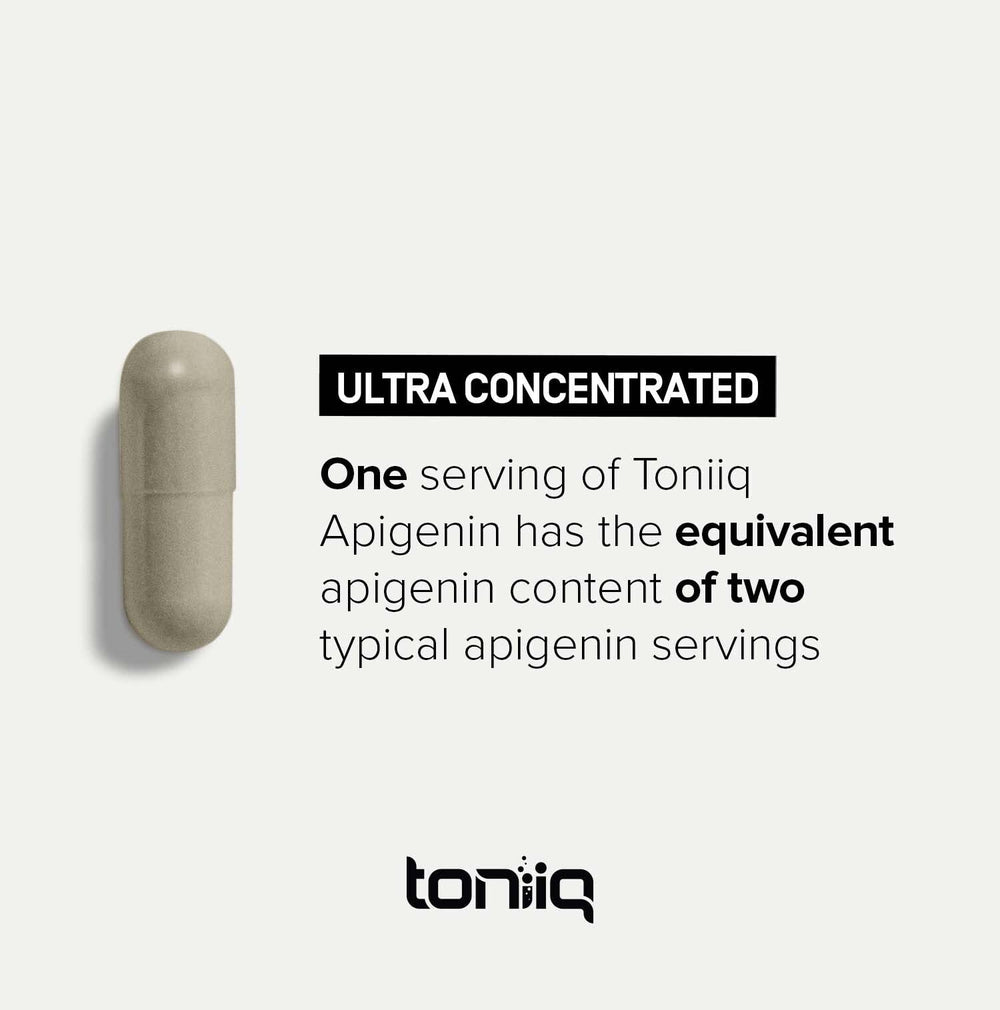 Toniiq Apigenin lab test results indicating quality checks