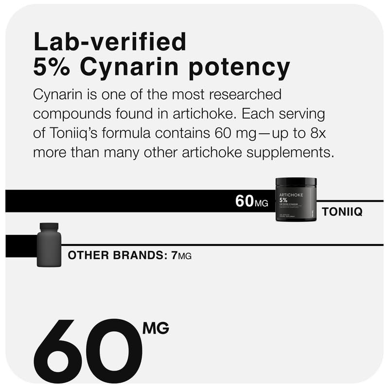 Toniiq Artichoke Extract capsules, vegan daily supplement.