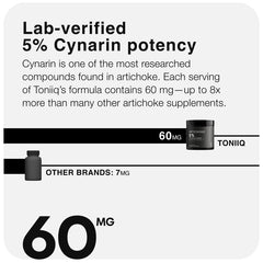 Toniiq Artichoke Extract capsules, vegan daily supplement.