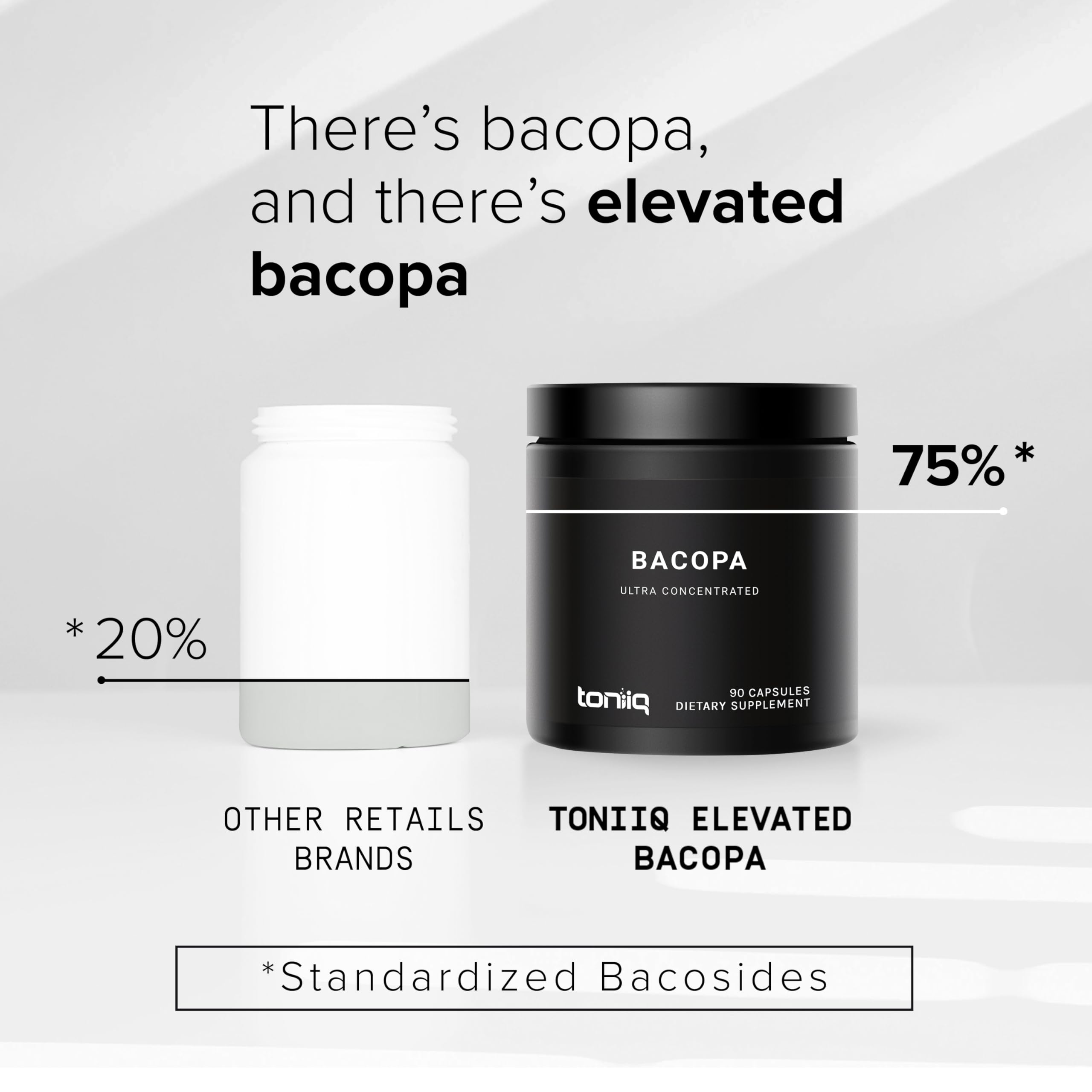 Toniiq Bacopa lab test document indicating third-party verification.
