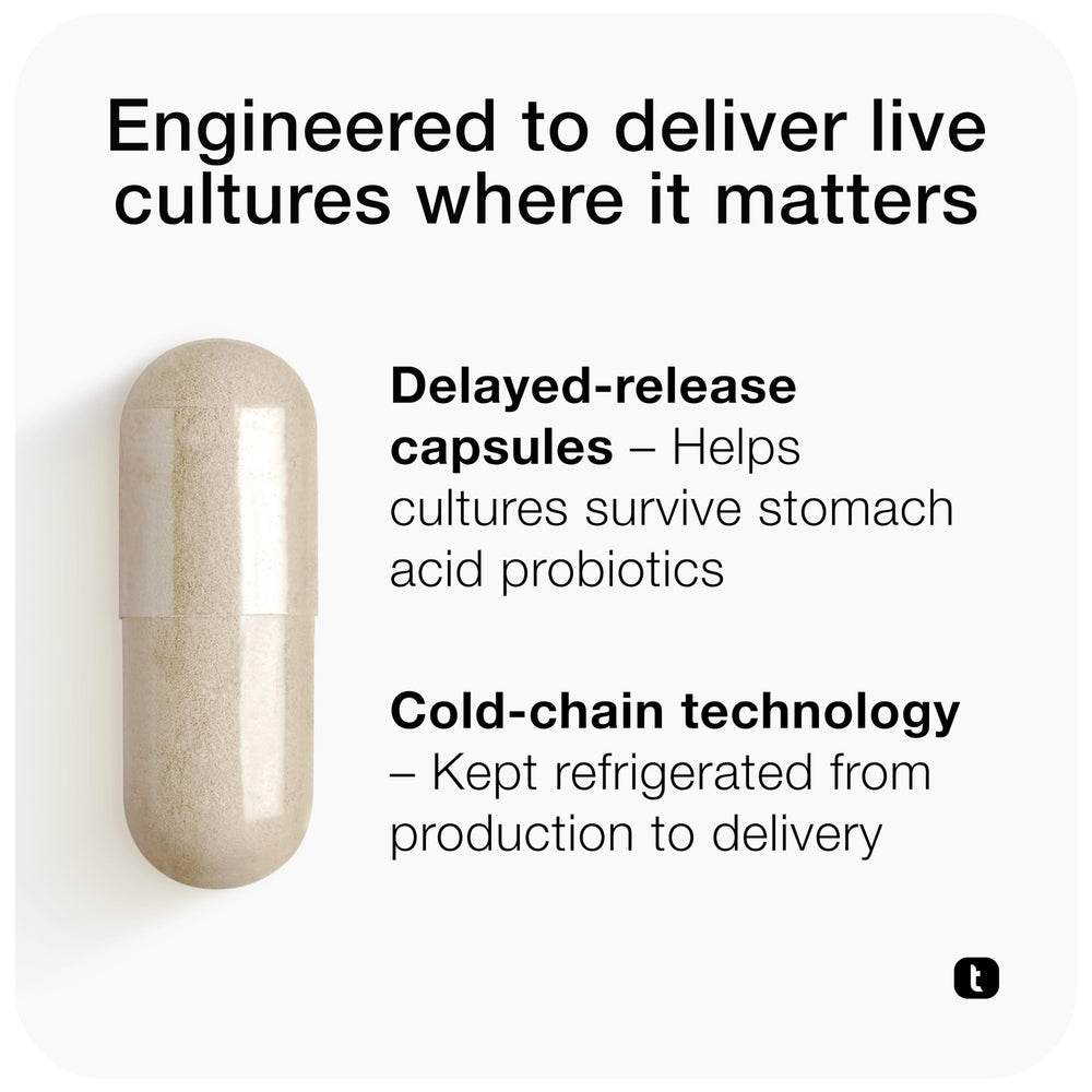 Toniiq delayed-release capsules designed for targeted delivery.
