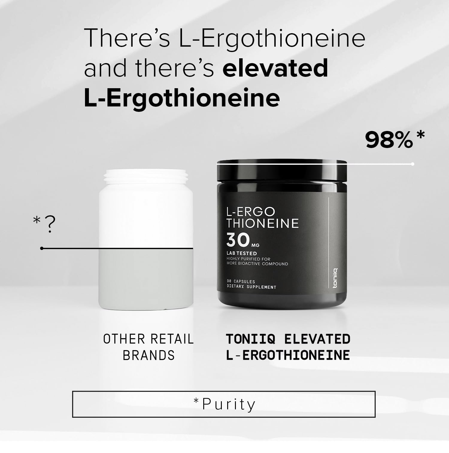 Toniiq Ergothioneine MitoPrime packaging on white background signals premium quality.