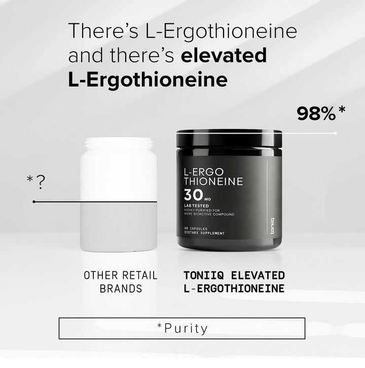 Toniiq Ergothioneine MitoPrime packaging on white background signals premium quality.