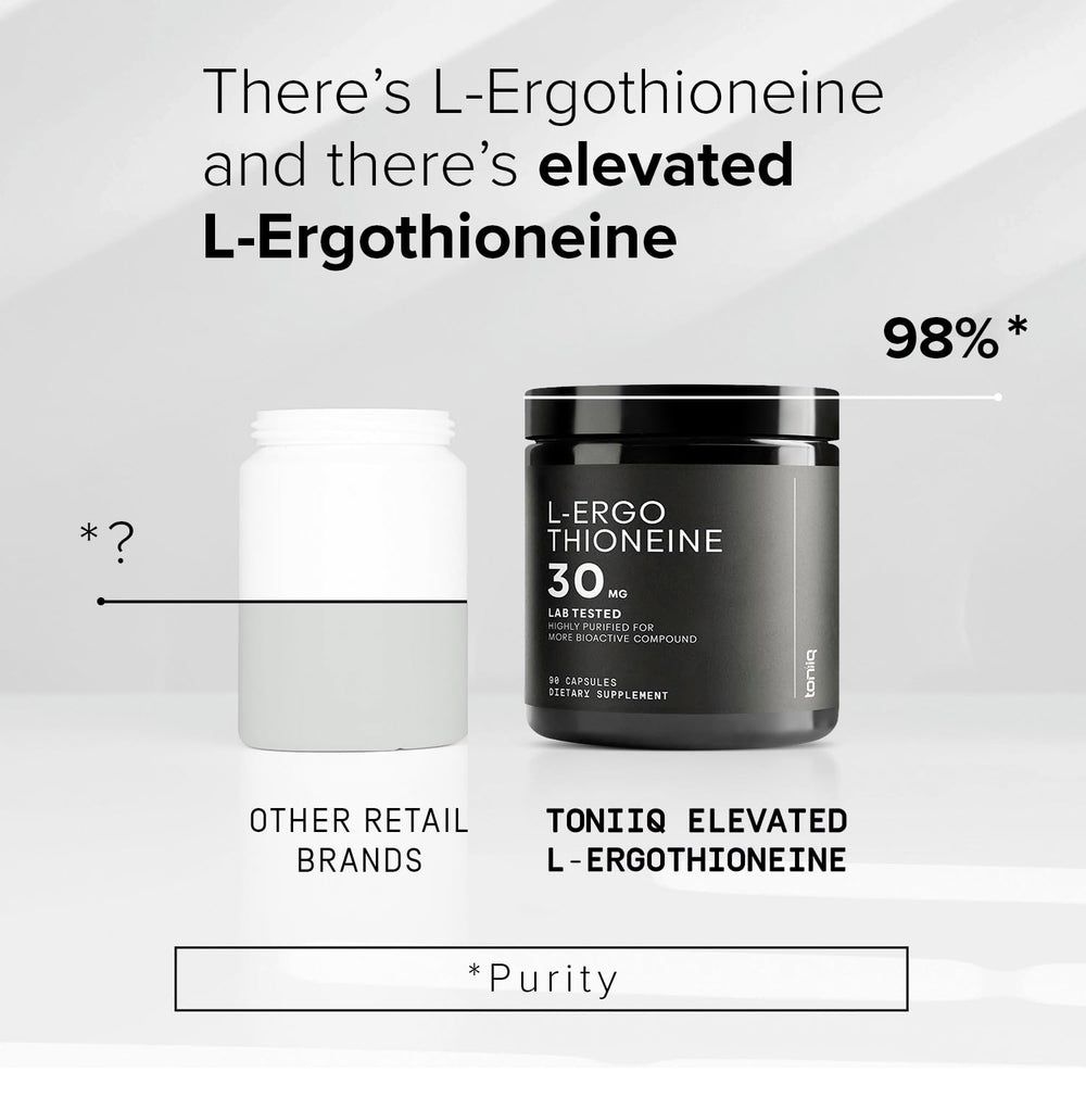Toniiq Ergothioneine MitoPrime packaging on white background signals premium quality.