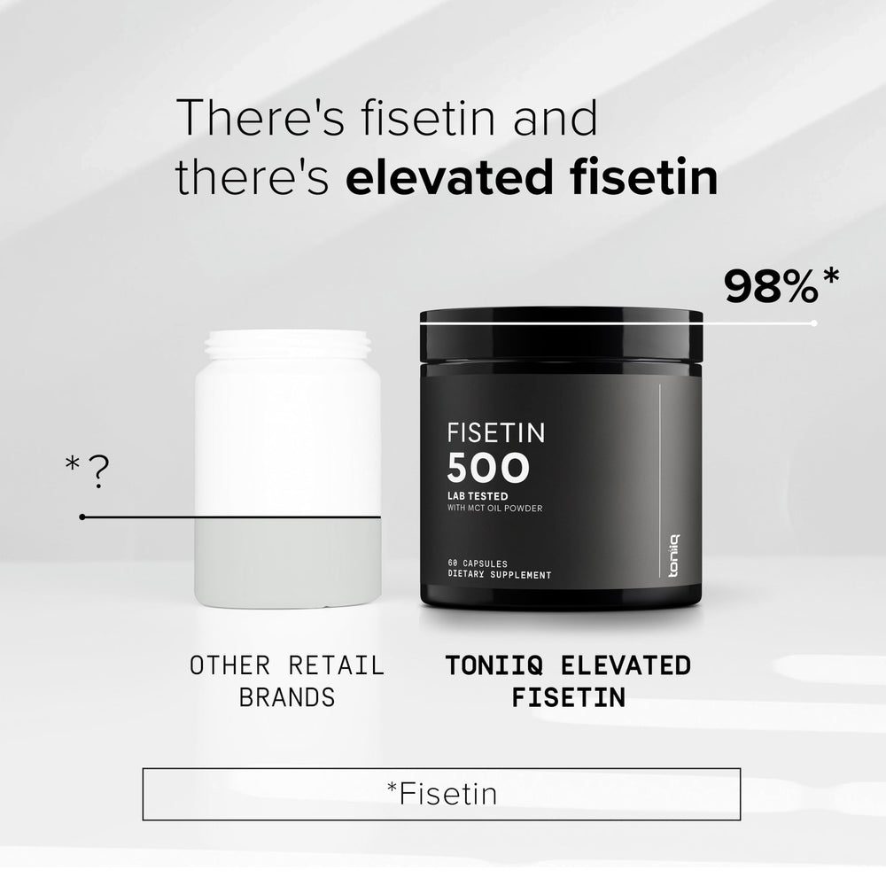 Toniiq Fisetin 500mg MCT oil blend highlights enhanced absorption potential.