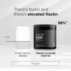 Toniiq Fisetin 500mg MCT oil blend highlights enhanced absorption potential.