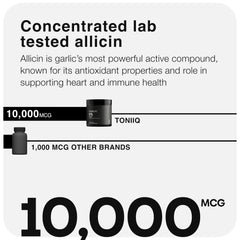 Toniiq Garlic Capsules 50:1 extract visual representation.