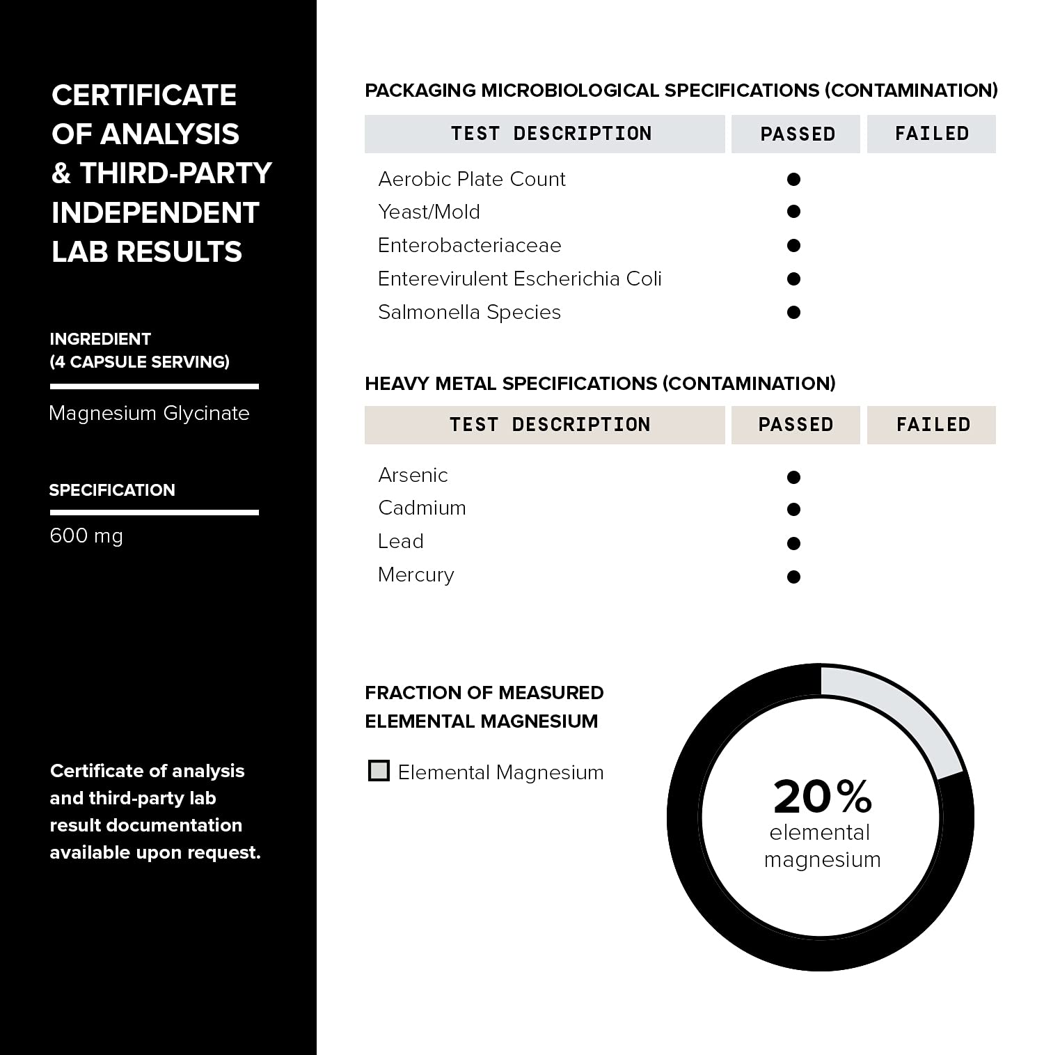 Toniiq USA GMP facility emphasizes high manufacturing standards.