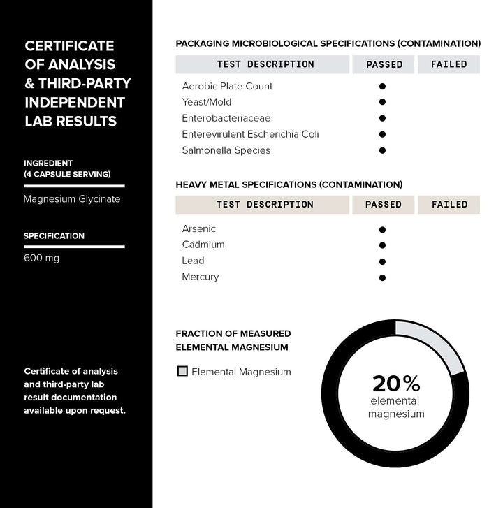 Toniiq USA GMP facility emphasizes high manufacturing standards.