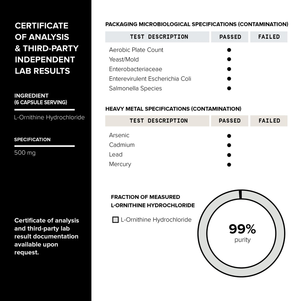 Toniiq factory certification seal reinforces USA manufacturing standards.