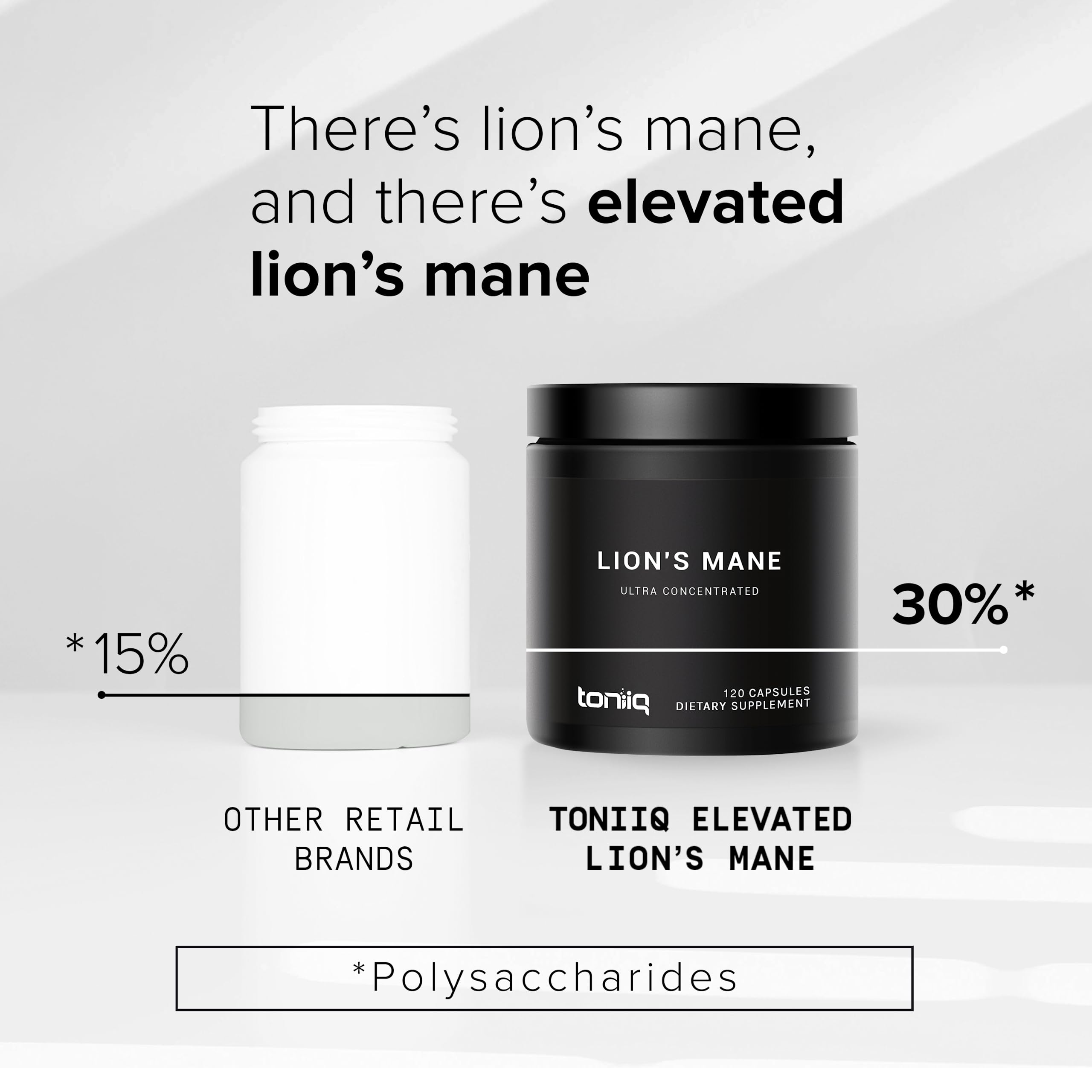 Toniiq Lion’s Mane dual-extract process visual representing concentration.
