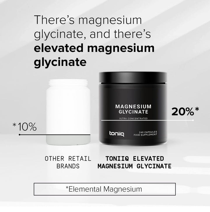 Toniiq Magnesium Glycinate label shows 600 mg elemental magnesium per serving.